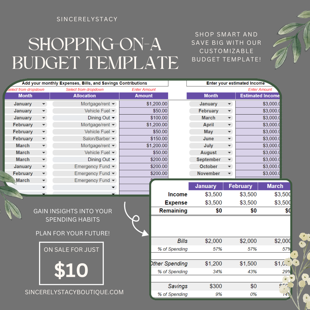 Shopping-On-A Budget Template: Shop Smart, Save Smarter